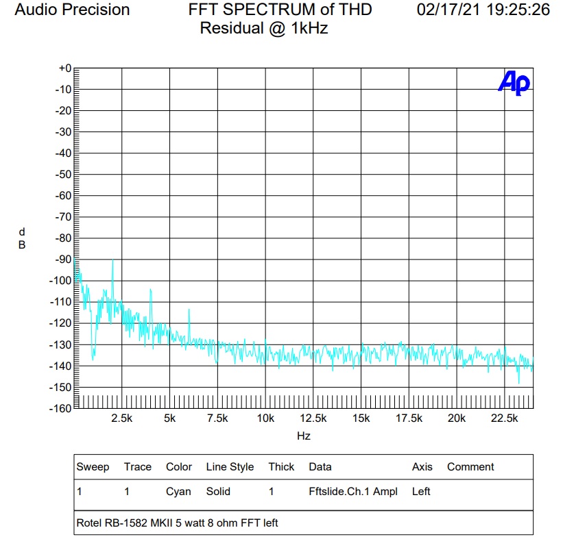 5 watt FFT left.jpg