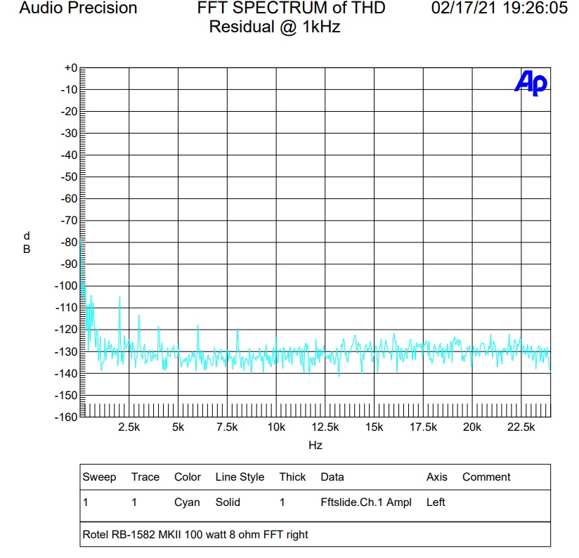 100 watt fft right.jpg