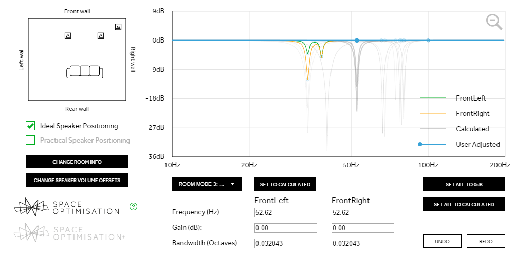 Linn Space Optimisation.png