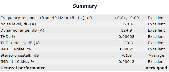 Summary.png