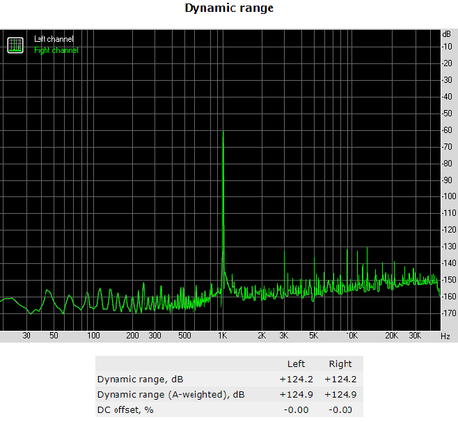 Dynamic Range.png