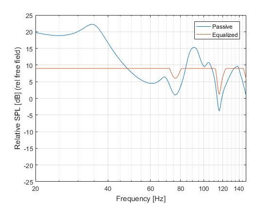 Room_FR_passive_eq.jpg