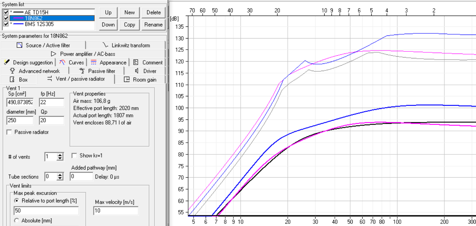 TD15H-vs-18n862-vs12s305.png
