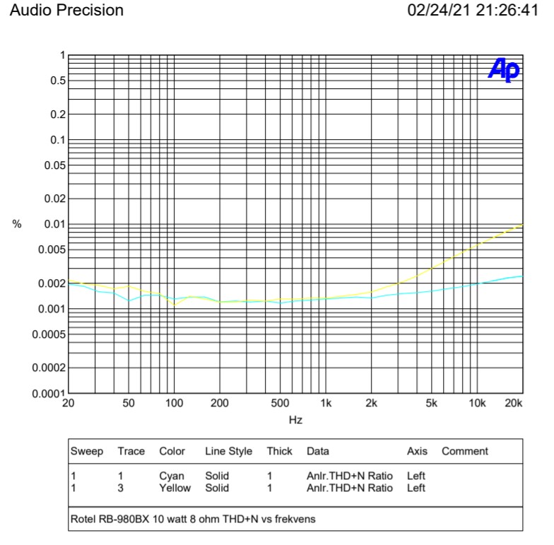 10 watt thd.jpg