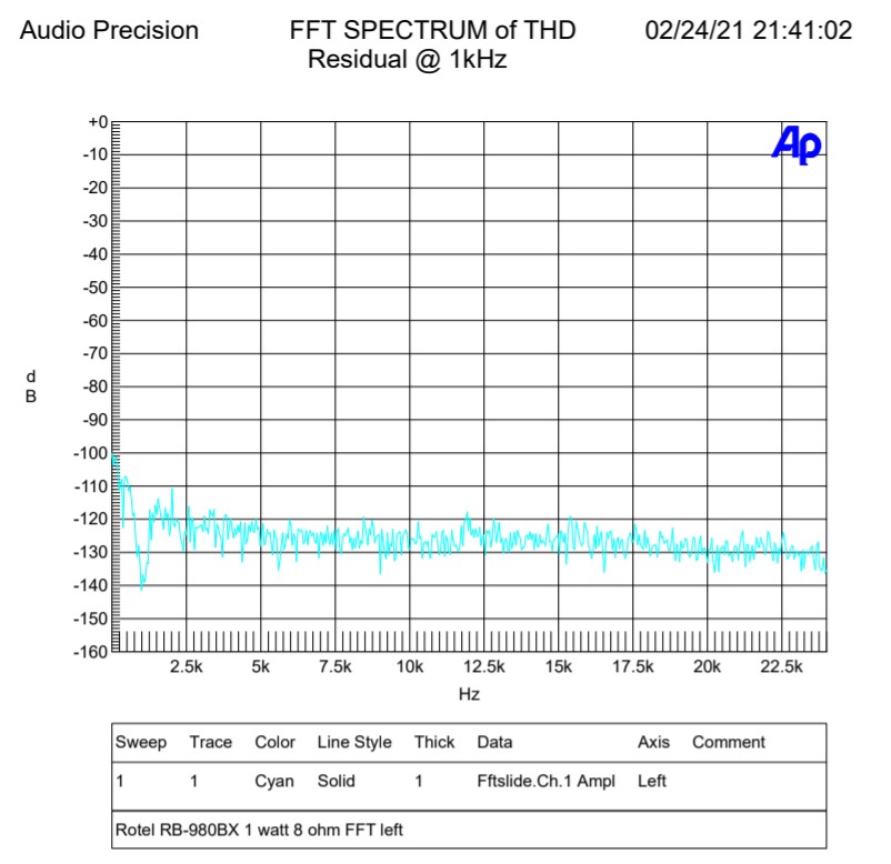 1 watt FFT left.jpg