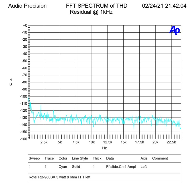 5 watt fft left.jpg