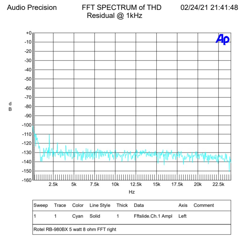 5 watt fft right.jpg