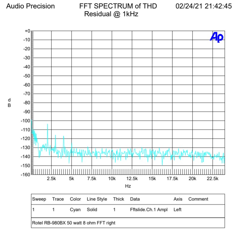 50 watt fft right.jpg