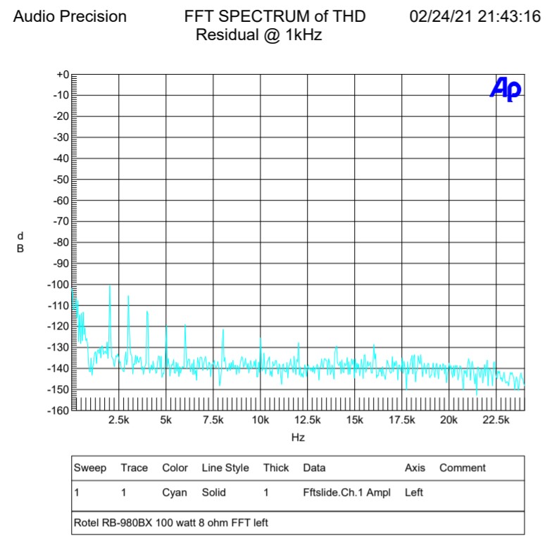 100 watt fft left.jpg