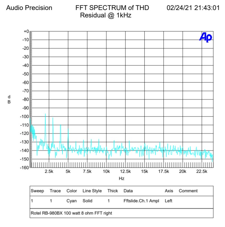 100 watt fft right.jpg