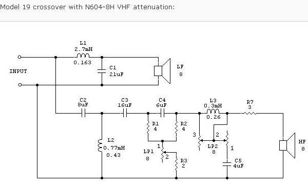 delningsfilter model 19.gif