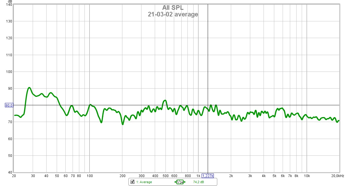 21-03-02 average R+L.jpg