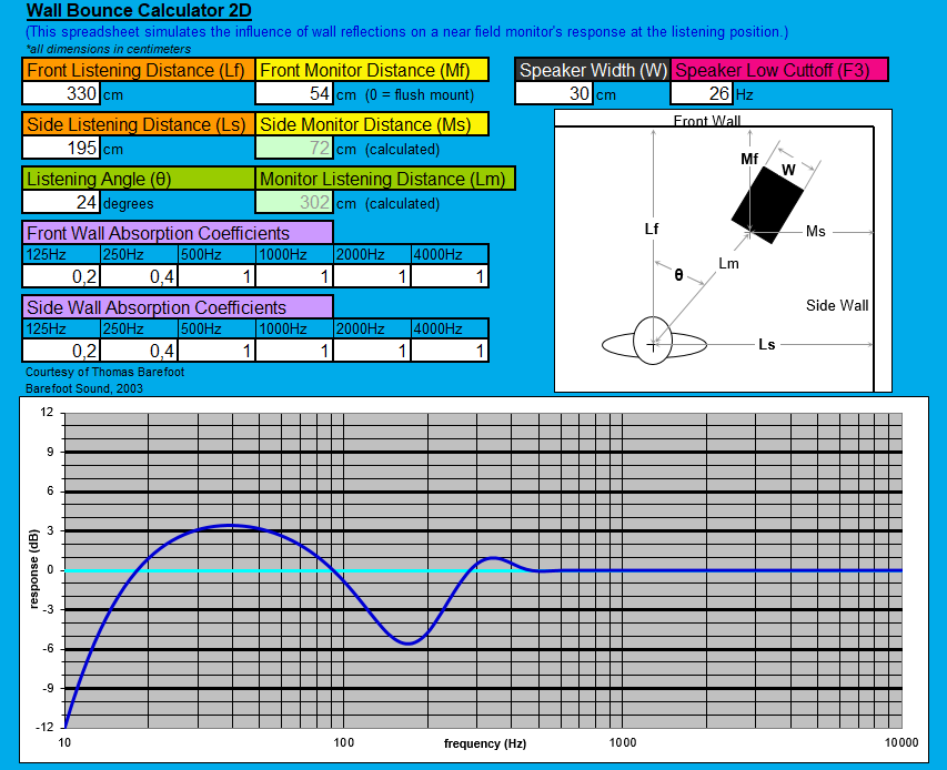 Wall bounce calculator.png