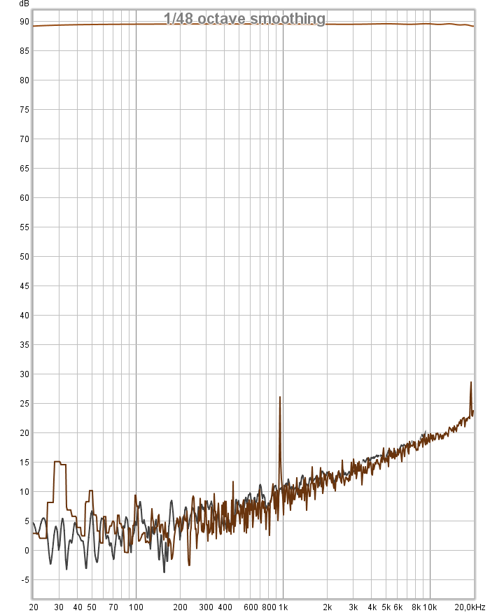 Frekvens-THD-brus-ASIO.png