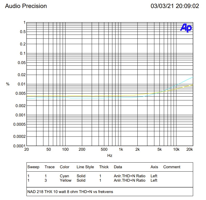10 watt thd.jpg