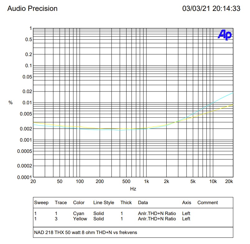 50 watt thd.jpg