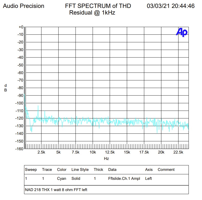 1 watt fft left.jpg
