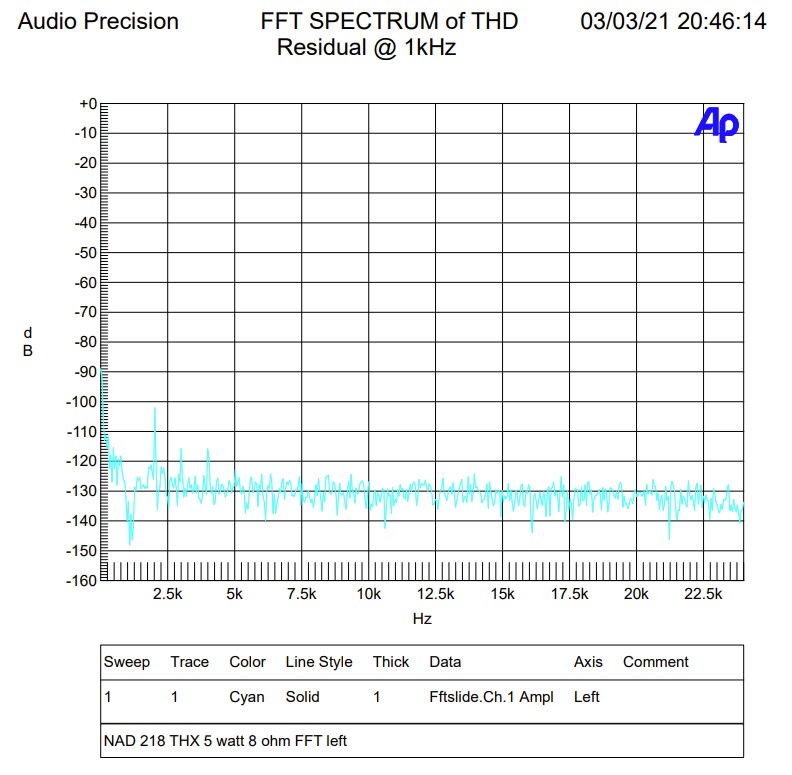5 watt fft left.jpg
