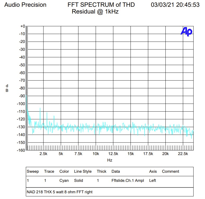 5 watt fft right.jpg