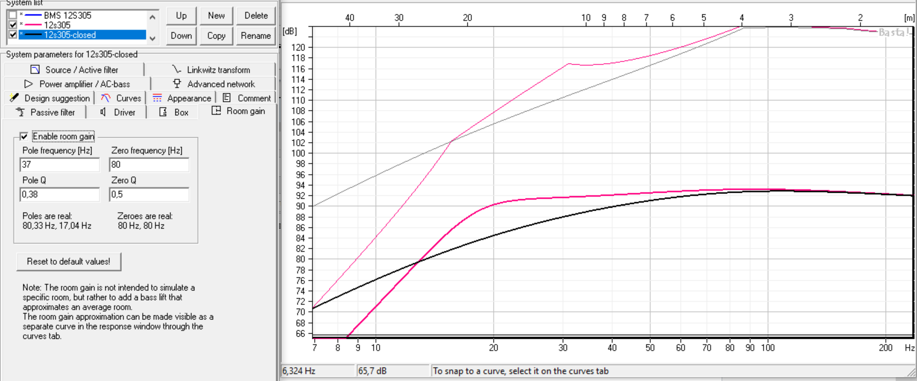 12s305-60liters-standard_roomgain.png