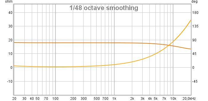 2021-03-11-första-motståndsmätning-18ohm.png