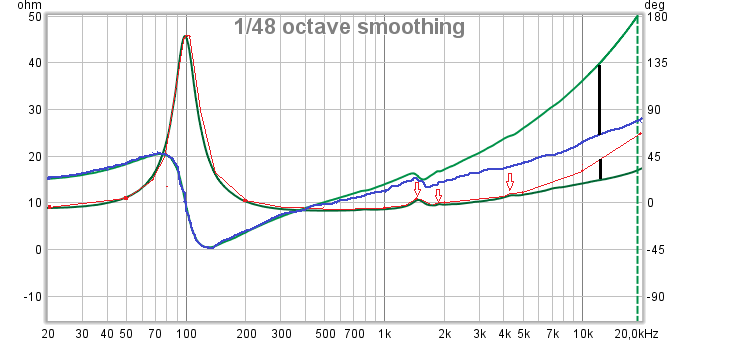 2021-03-11-första-impedansmätningen-jämförelse-med-Mätro-1.png