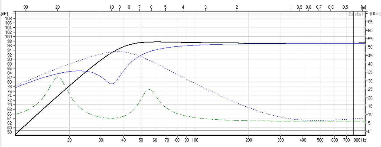 OA50 med SB17CAC35-8.PNG