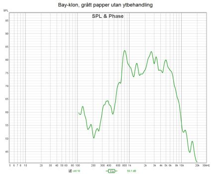 Bay grått papper.jpg