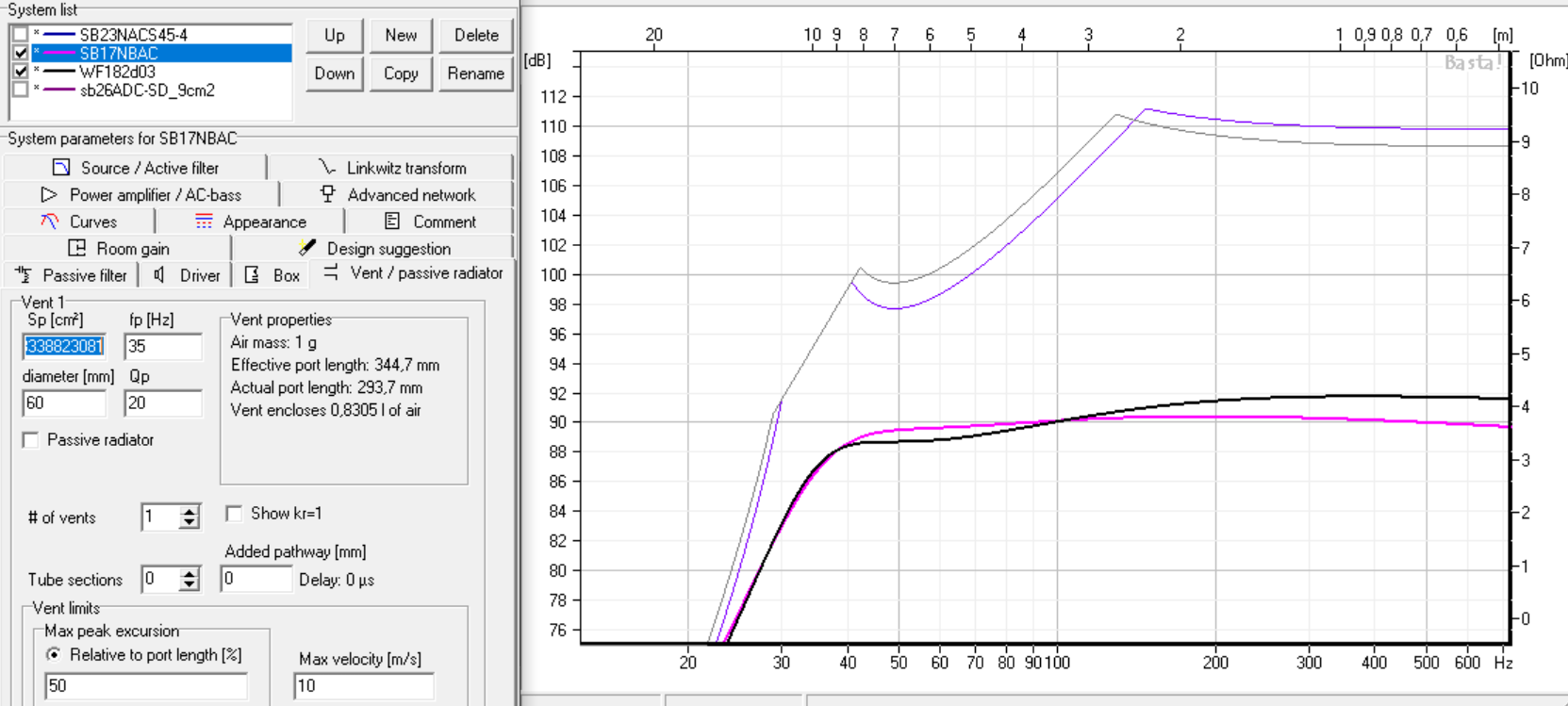 wf182bd03_vs_sb17cac_20_liter.png