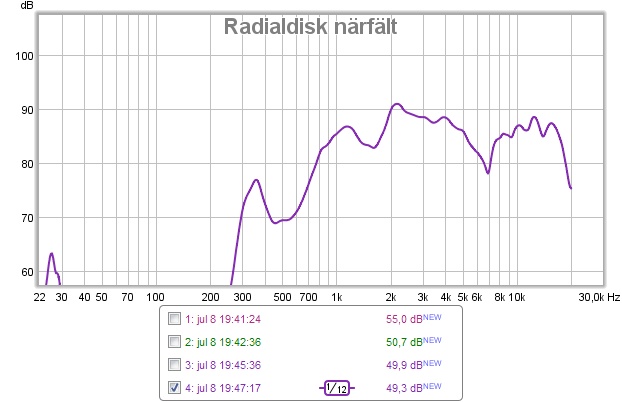 Radialdisk  närfält.jpg