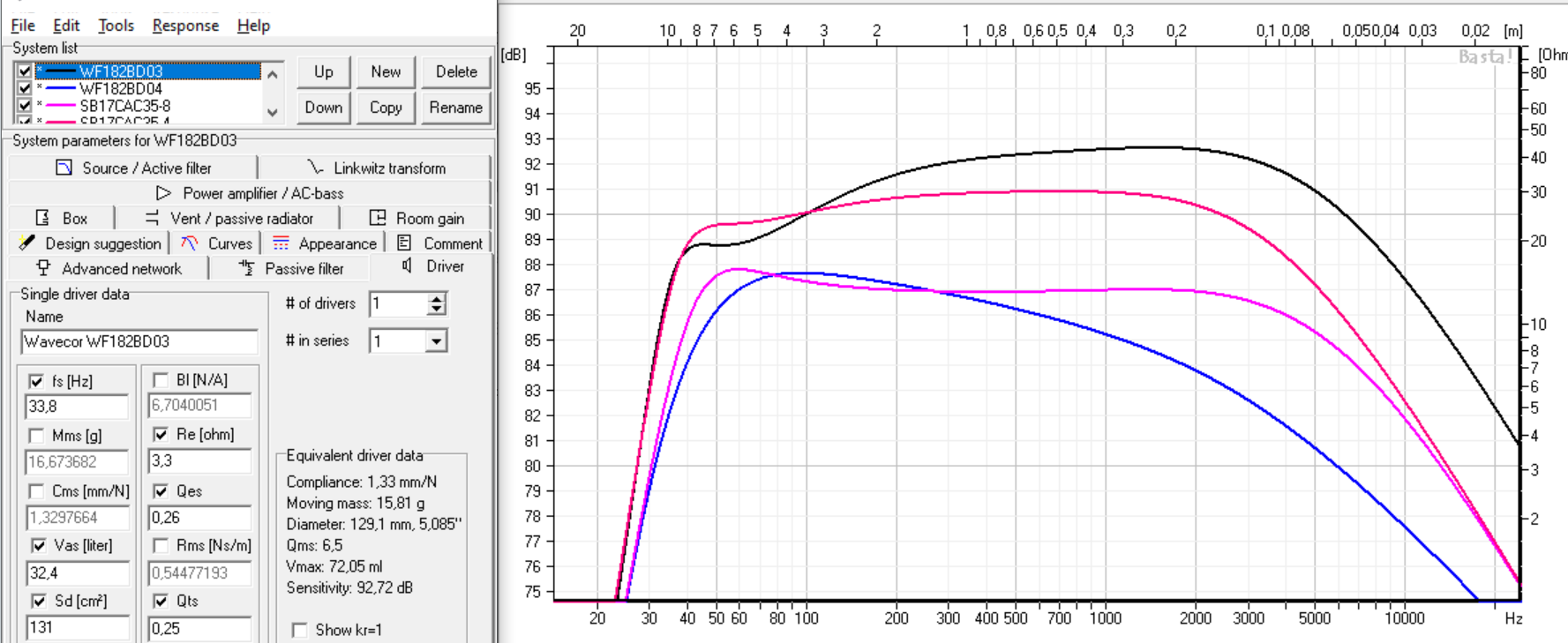 wf182bd03-04_vs_sb17cac_4_8_20_liter.png