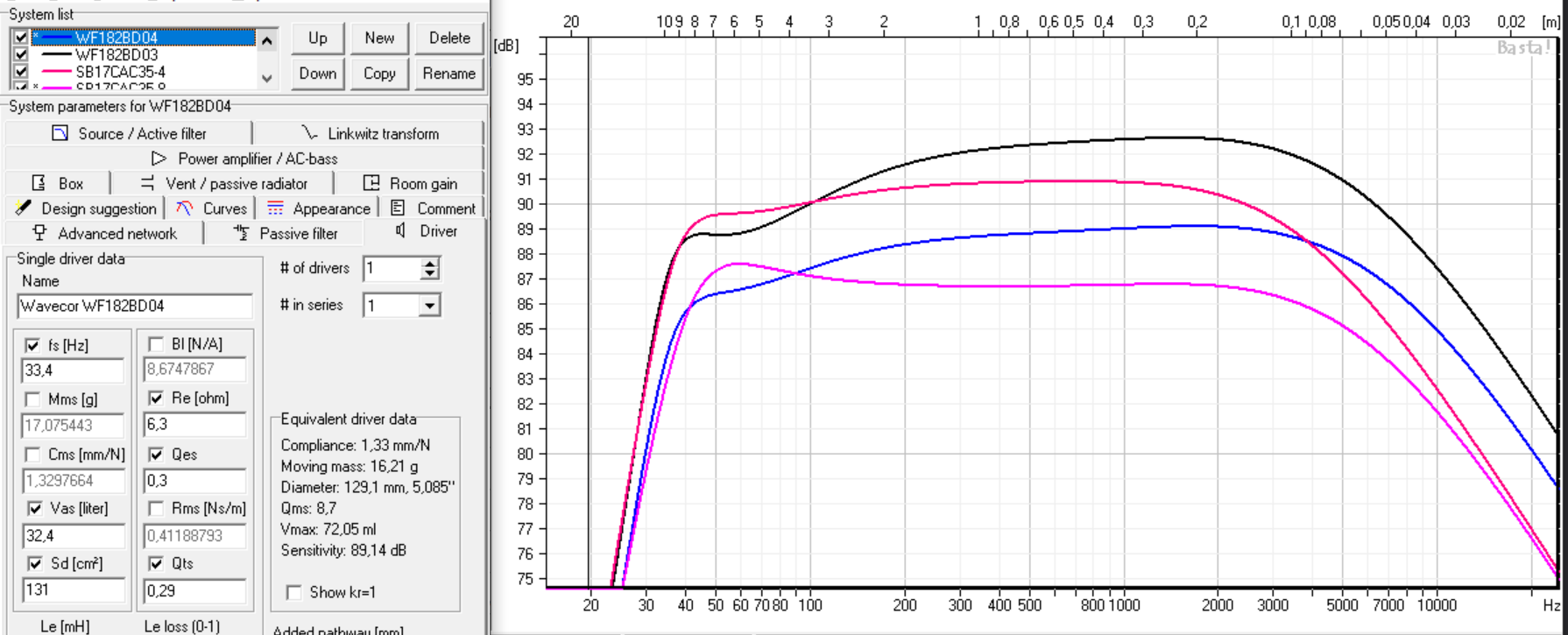 wf182bd03-04_vs_sb17cac_4_8_20_liter.png