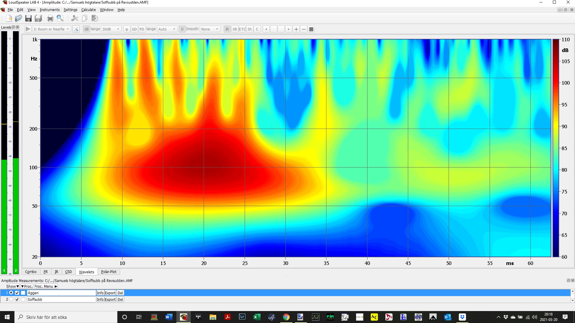 front o rums wavelet.jpg