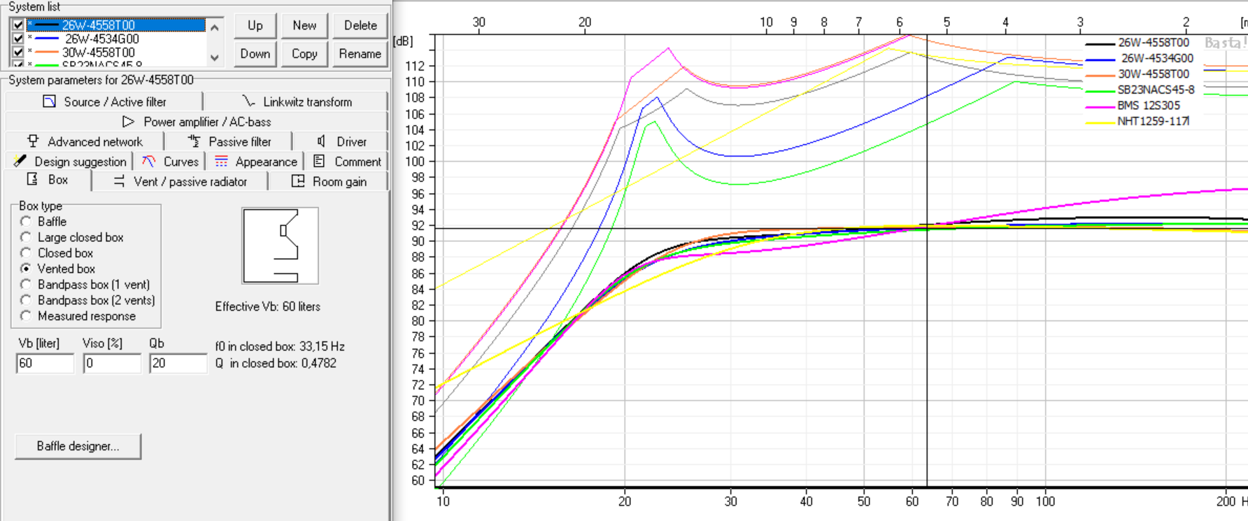 2w4558-26w4534-30w4558-sb23nac-12s305-60-110liters-fp-22Hz-normalized.png