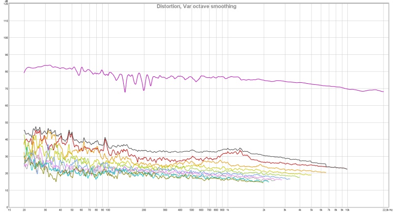 Line-source-distortioneqcurve.jpg