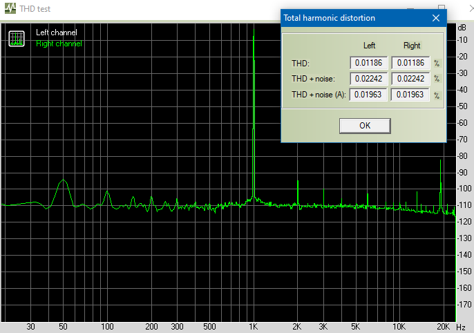 2021-04-08 R2 12 ohm THD.png