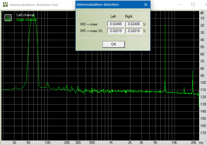 2021-04-08 R2 12 ohm IMD+brus.png