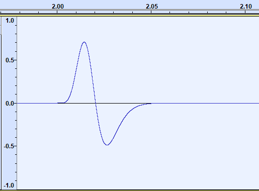Input 62.5Hz.png
