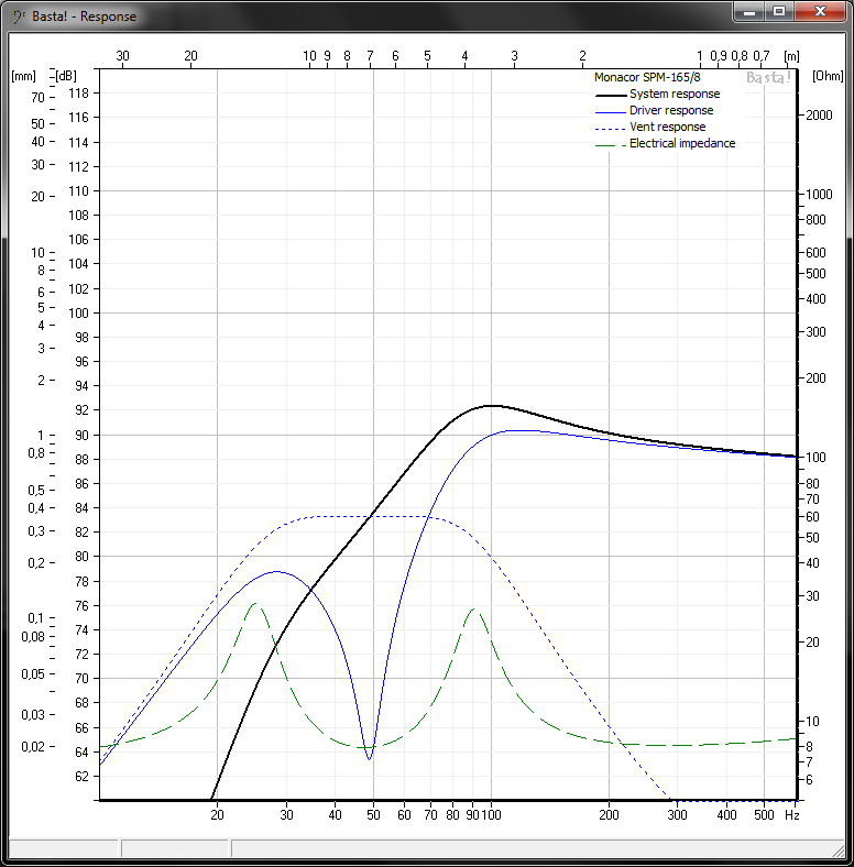 Perfector SPM165.png