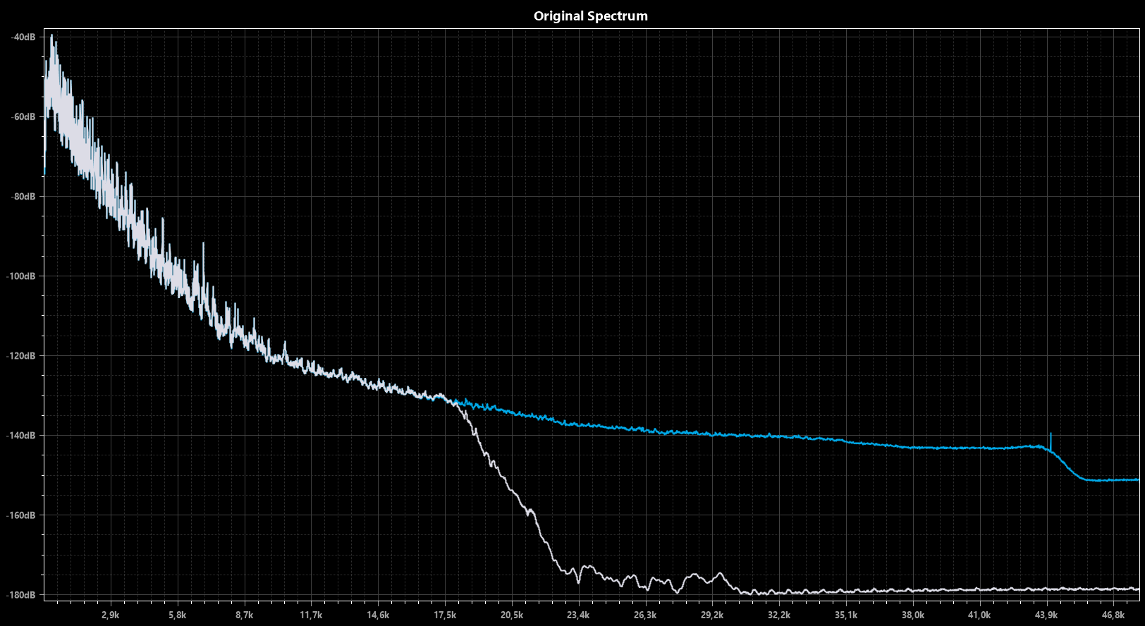 2L49SACD_tr1_96k_stereo_Vorbis-q10.png