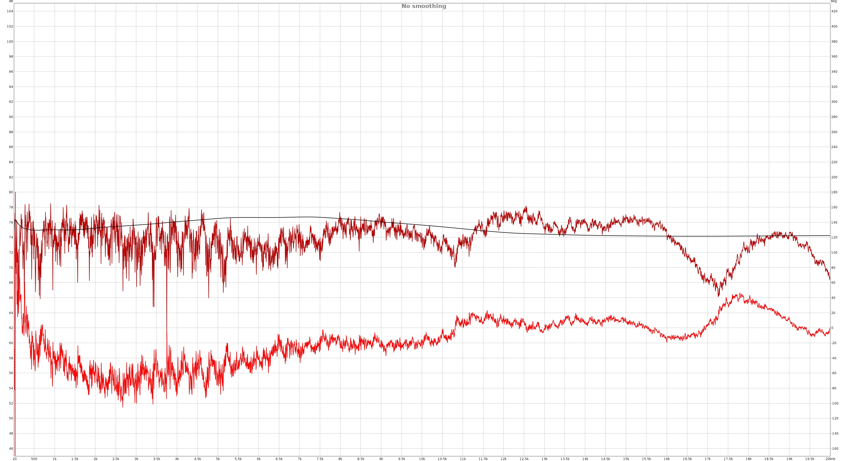 1st measurment with EQ.jpg