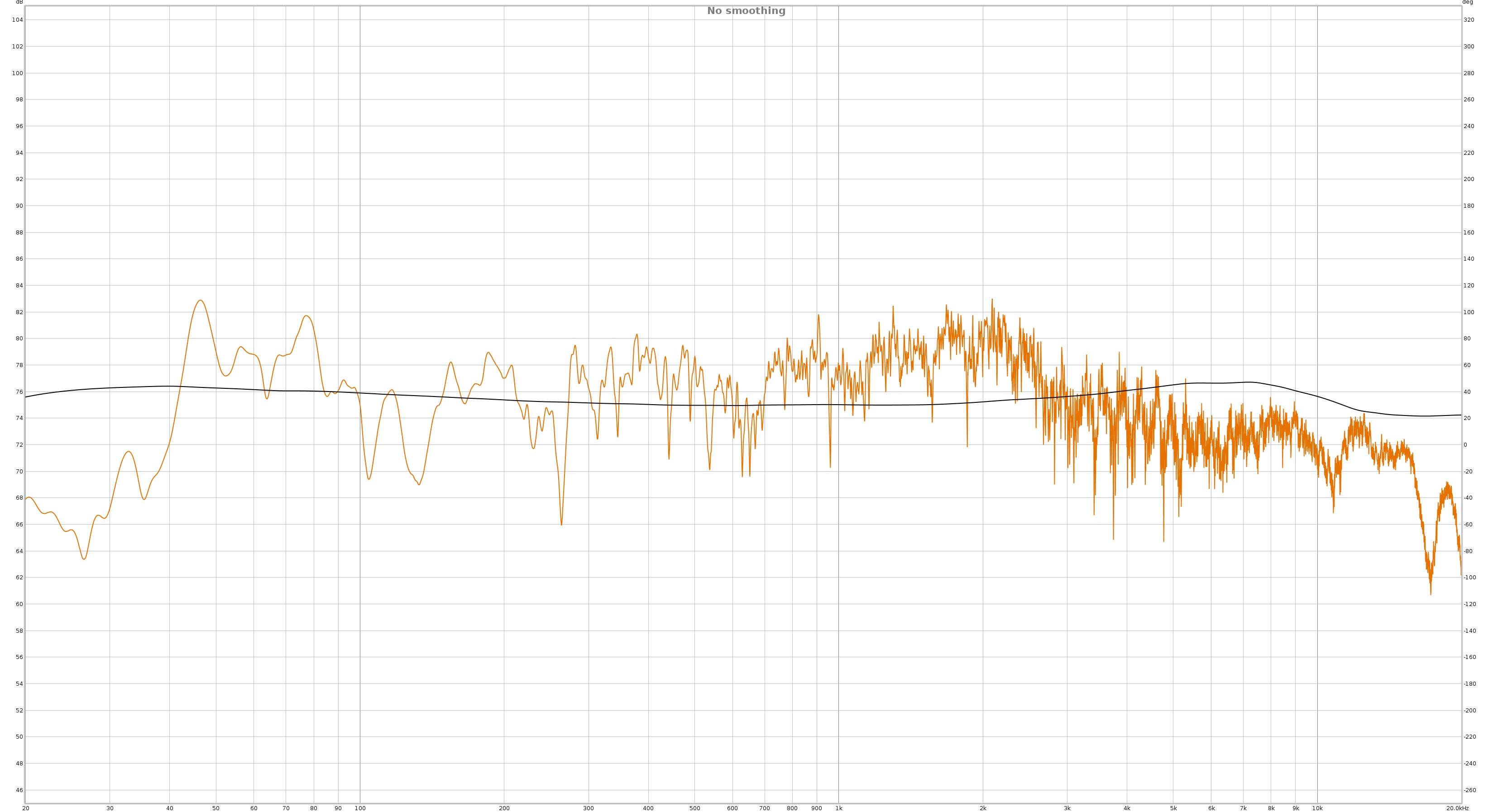 1st measurment_log.jpg