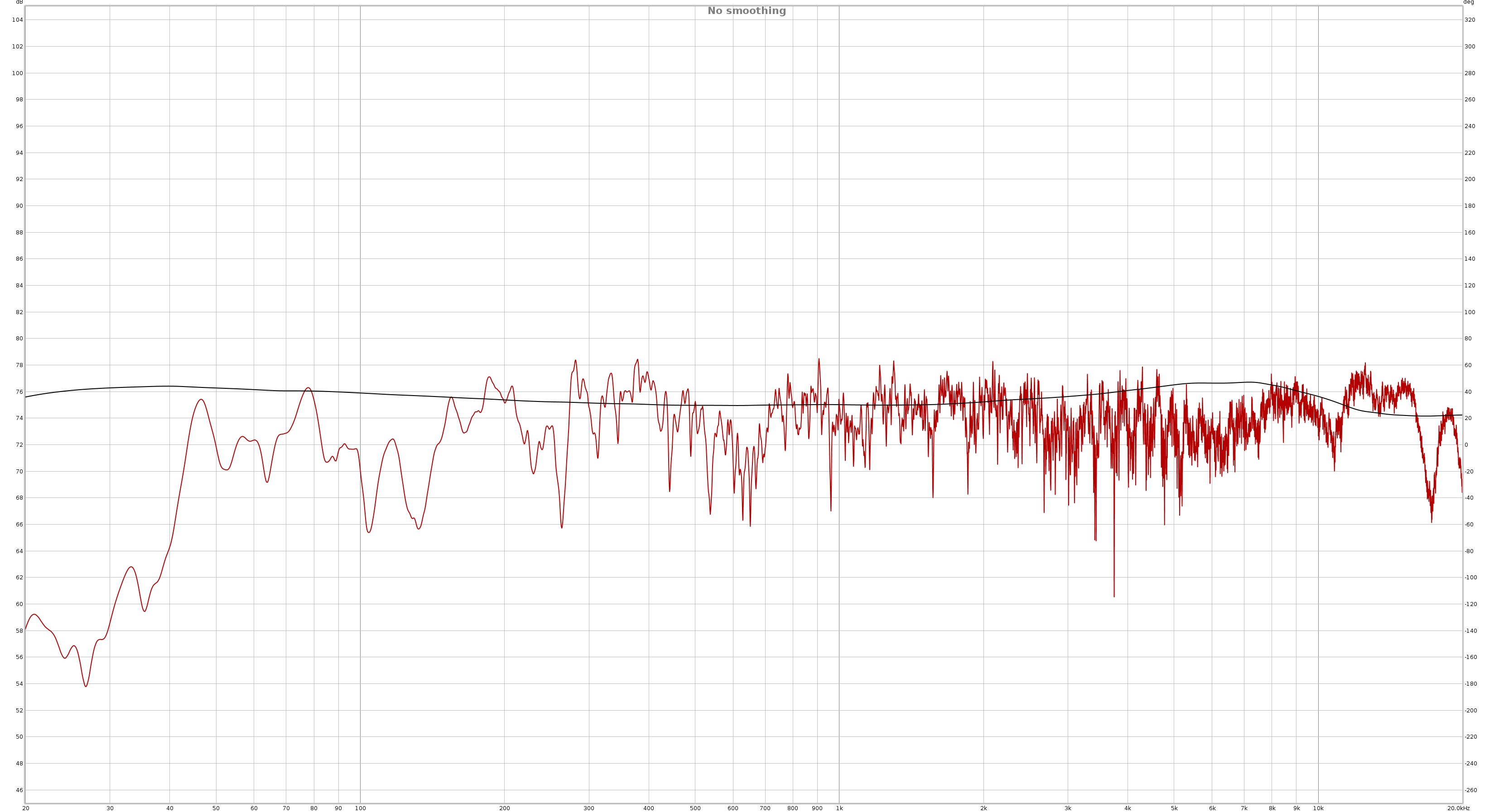 1st measurment with EQ_log.jpg