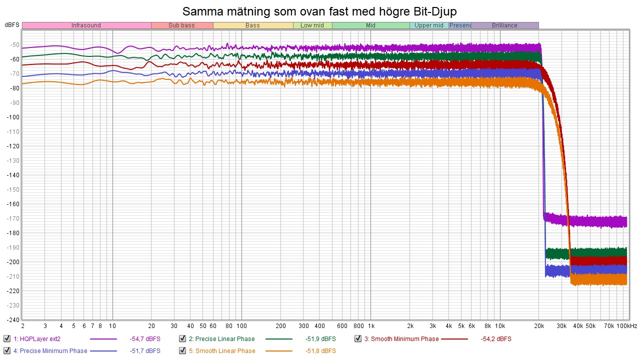 ROON_FIlter_24-bit.jpg