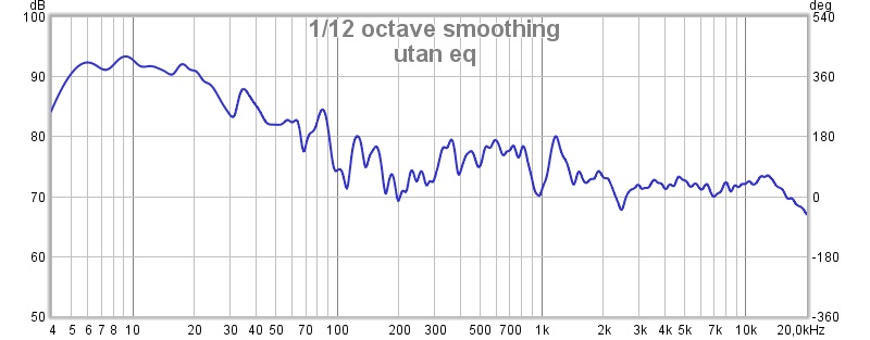 utan eq.jpg