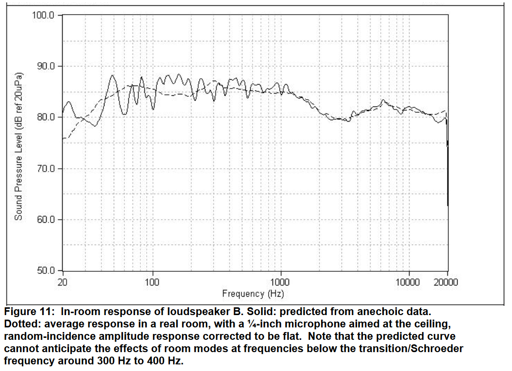 Figure_11-CTA-2024.png