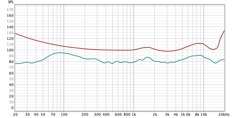 Kick+top fullrange_open_air.jpg