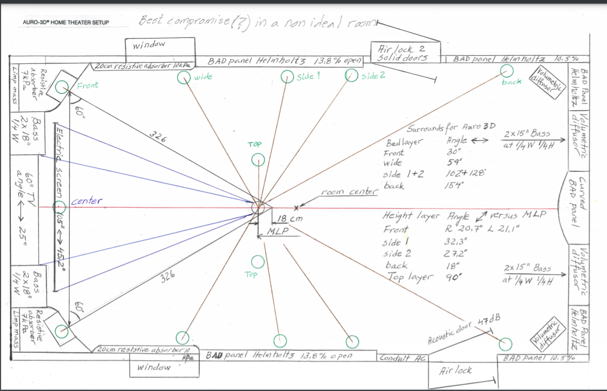 Room sketch scale 1 to 20 700x400x220 cm internal.PNG