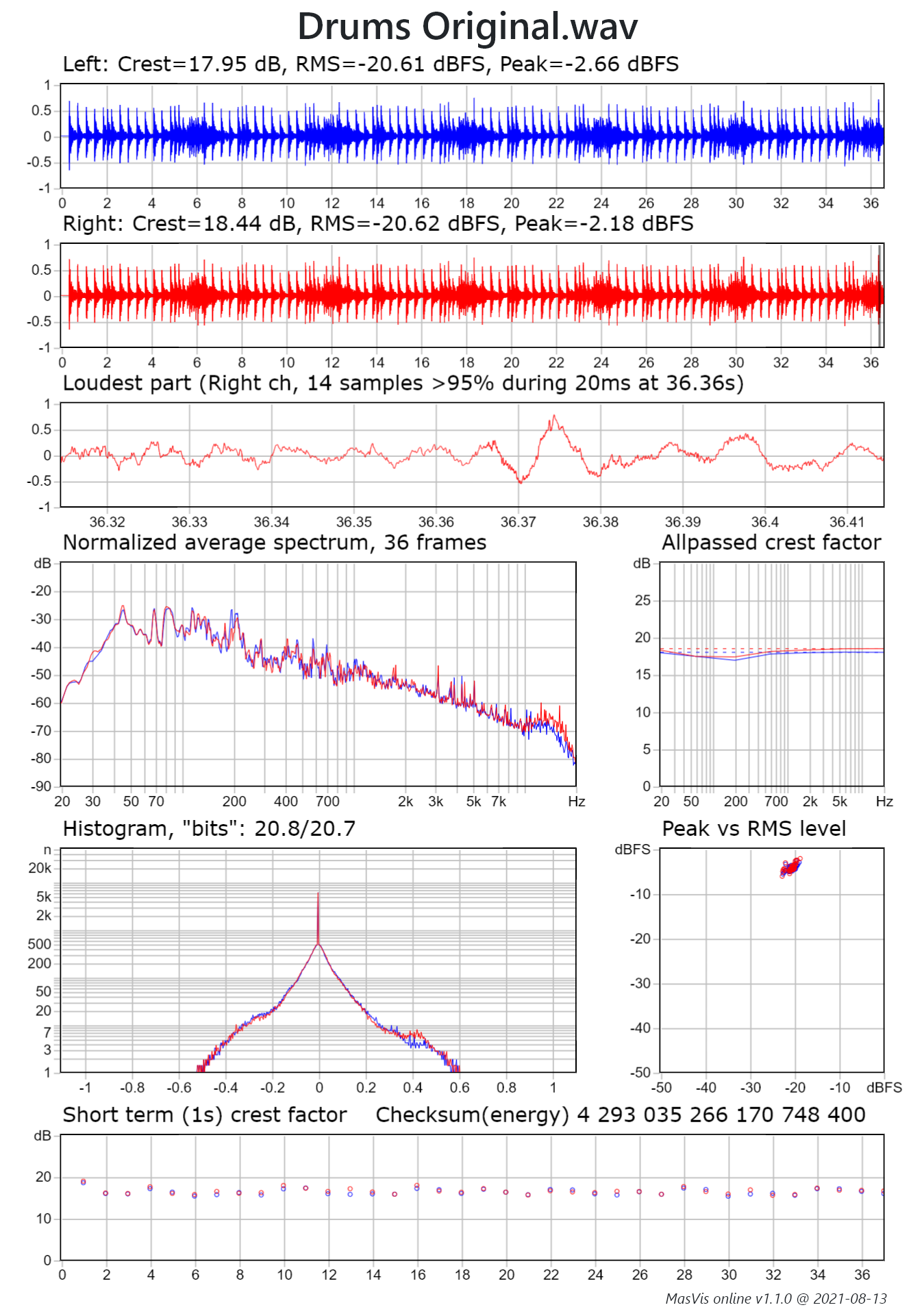 masvis-online Drums Original.png