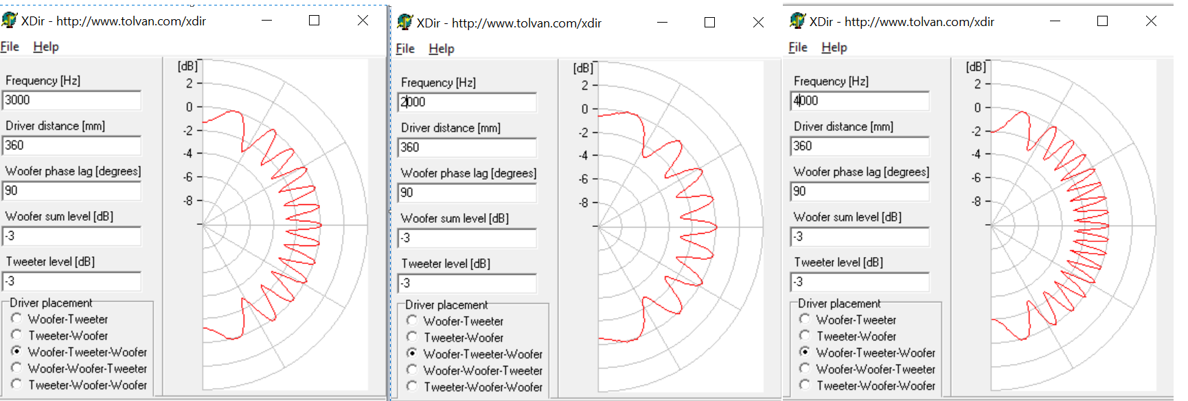 MTM-3000Hz-36cm-cc-90deg_phase.png